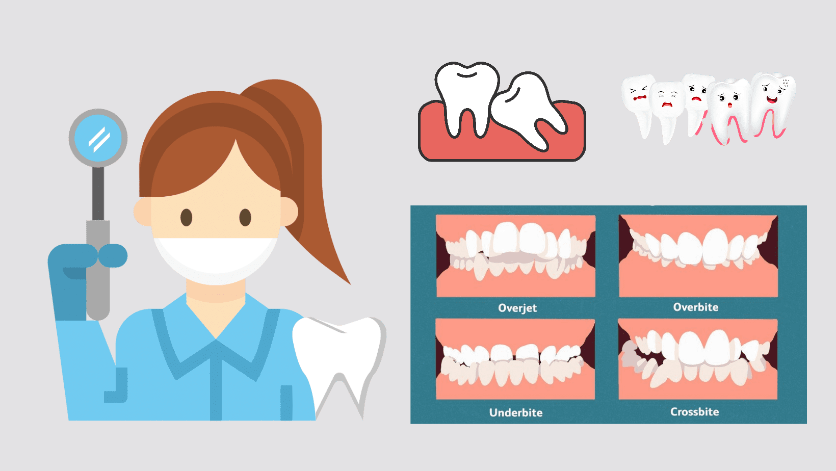 How Does Invisalign Treatment Work Invisalign fix Problem